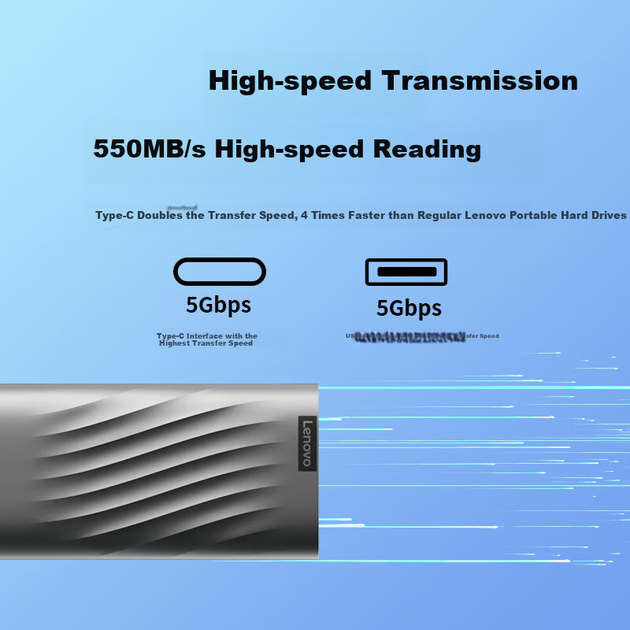 SSD диск Lenovo PS6 512GB USB 3.2 Gen 1 Type-C/USB-A External Grey - Фото 6 SSD диск Lenovo PS6 512GB USB 3.2 Gen 1 Type-C/USB-A External Grey - изображение 6