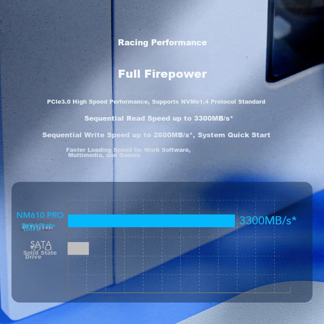 Твердотельный накопитель Lexar 1 ТБ, интерфейс M.2, протокол NVMe (PCIe 3.0x4), скорость чтения 3300 МБ/с, NM610PRO, быстрая загрузка, широкая совместимость. - зображення 5