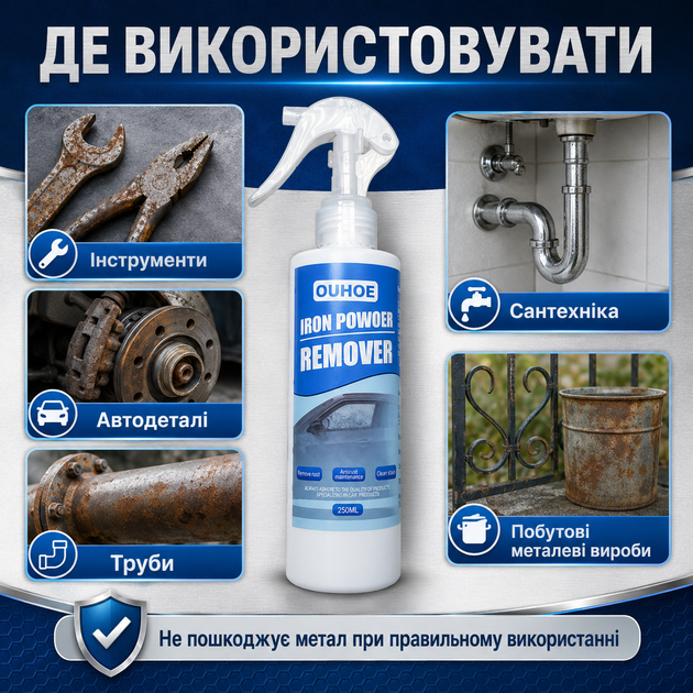 Средство для удаления ржавчины из металла OUHOE Iron Power Remover Антикор-спрей от ржавчины и коррозии 250 мл Удаление ржавчины - изображение 11