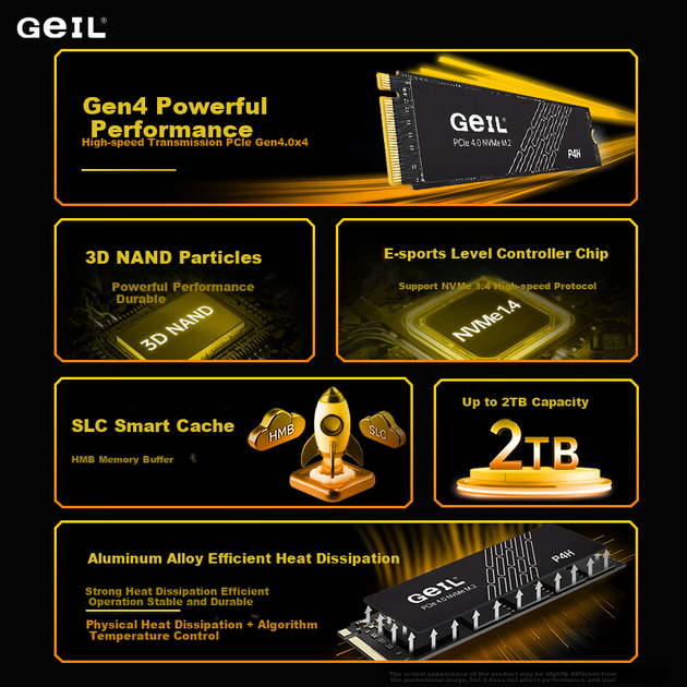 SSD диск GeIL P4H 1TB M.2 NVMe PCIe 4.0 x4 QLC - изображение 5