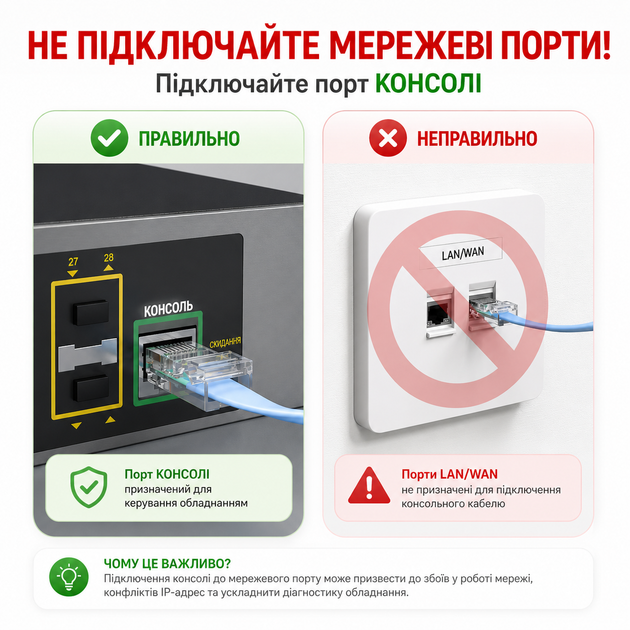 Кабель консольний для маршрутизатора Cisco; 1м; USB RS232 (RJ45), CH340 45648 - Фото 5 Кабель консольний для маршрутизатора Cisco; 1м; USB RS232 (RJ45), CH340 45648 - изображение 5