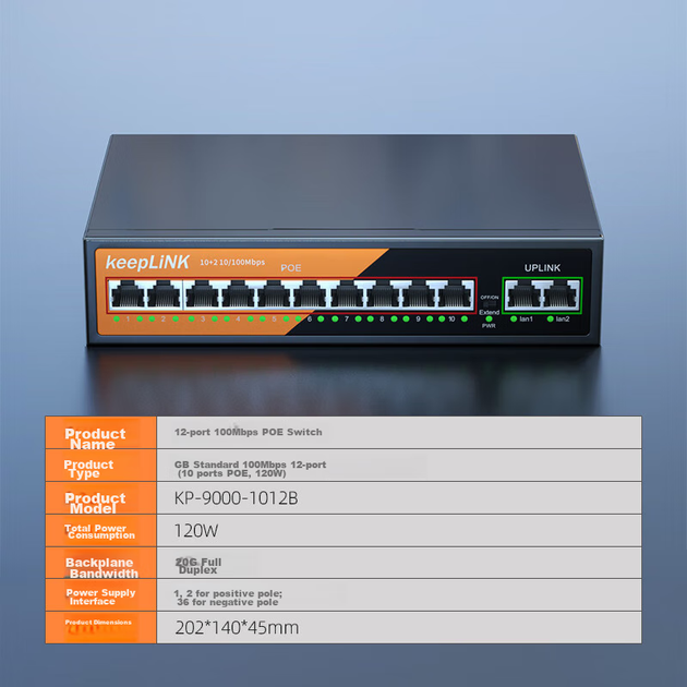 Коммутатор KeepLINK KP-9000 на 12 портов 100 Мбит/с с PoE - Фото 5 Коммутатор KeepLINK KP-9000 на 12 портов 100 Мбит/с с PoE - изображение 5