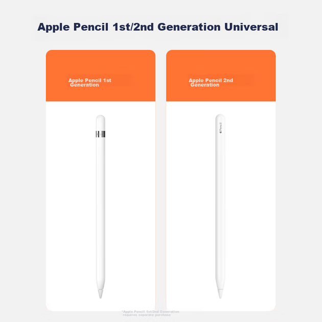 Сумісні змінні наконечники для Apple Pencil від CangHua для стилуса Apple iPad другого/першого покоління/USB-C/Pro, аксесуари для сенсорного пера, 4 оновлені версії - Фото 9 Сумісні змінні наконечники для Apple Pencil від CangHua для стилуса Apple iPad другого/першого покоління/USB-C/Pro, аксесуари для сенсорного пера, 4 оновлені версії - зображення 9