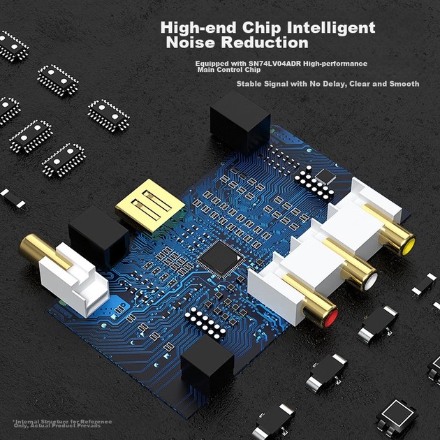 Медиаконвертер BIAZE Z8 HDMI ARC в коаксиальный, оптический и аналоговый аудиосигнал - изображение 5