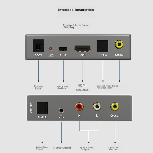 Медиаконвертер BIAZE Z8 HDMI ARC в коаксиальный, оптический и аналоговый аудиосигнал - изображение 6