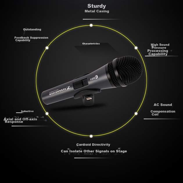 Микрофон Sennheiser E825-S динамический проводной - изображение 11