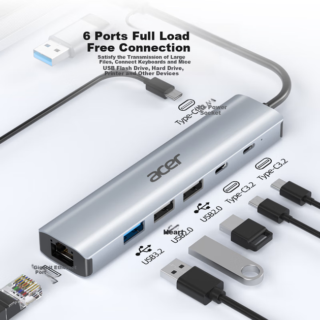 Адаптер Acer USB 3.2 и Type-C на гигабитный Ethernet с портом данных 10 Гбит/с, для ноутбука - Фото 7 Адаптер Acer USB 3.2 и Type-C на гигабитный Ethernet с портом данных 10 Гбит/с, для ноутбука - изображение 7