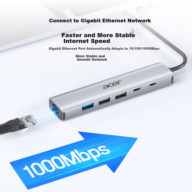 Адаптер Acer USB 3.2 и Type-C на гигабитный Ethernet с портом данных 10 Гбит/с, для ноутбука - Фото 8 Адаптер Acer USB 3.2 и Type-C на гигабитный Ethernet с портом данных 10 Гбит/с, для ноутбука - изображение 8