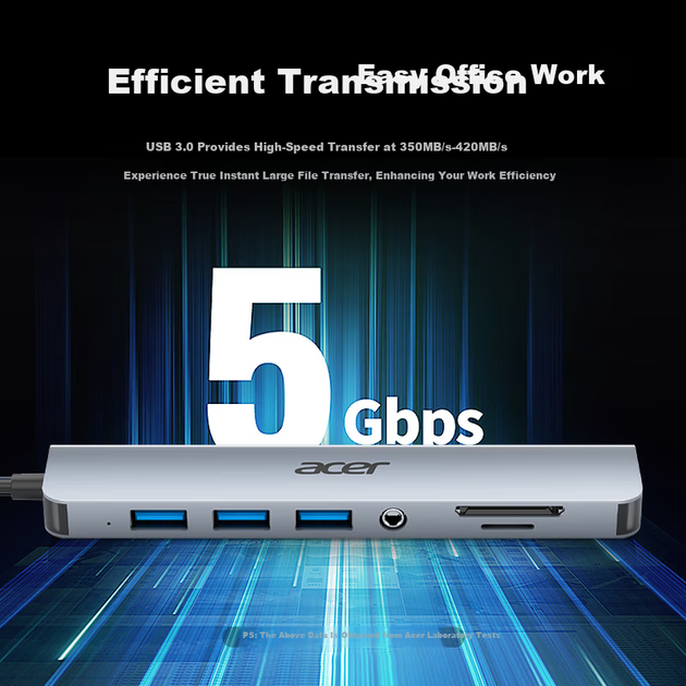 Док-станція Acer Type-C 7 в 1 з Ethernet і картридером SD/TF - зображення 6