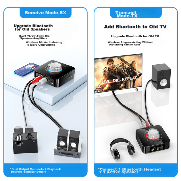 Ресивер BIAZE Bluetooth 6.0 аудіо з AUX для колонок та підсилювача - зображення 4