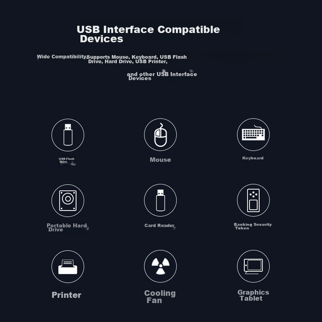 Хаб Chuanyu USB Type-C 3.2 Gen2 на 4 порта, 10 Гбит/с, с питанием Type-C - изображение 9