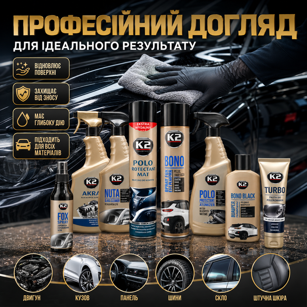 Профессиональный набор для ухода за авто K2 8 единиц - средства для мойки кузова очистки стекол и полировки приборной панели универсальный уход за автомобилем SK_na_119А12 - изображение 2