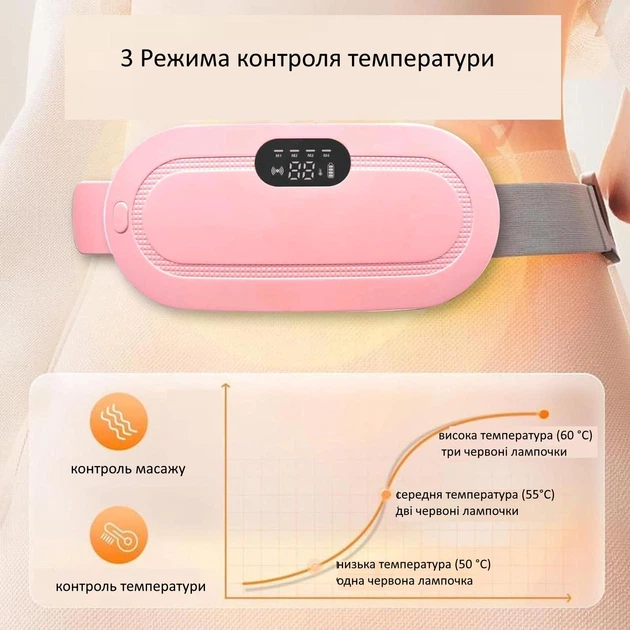 Портативная грелка-массажер для снятия менструальных болей 3 уровня тепла 4 массажных режима - изображение 20
