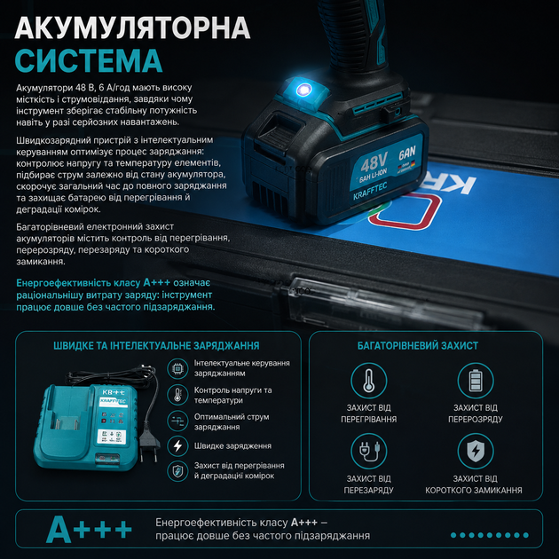 Дрель-шуруповерт аккумуляторный Krafftec Germani DTW 485 48 В 6 Ач 130 Нм с двумя аккумуляторами - изображение 3