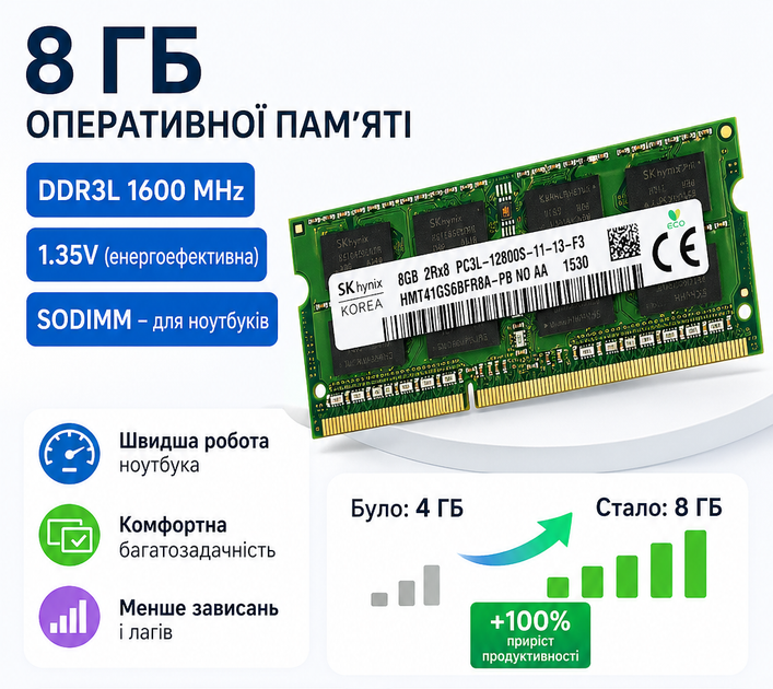 Оперативна пам'ять SODIMM 8Gb DDR3L 1600 MHz Hynix HMT41GS6BFR8A-PB б/в hmt41gs6bfr8a-pb - Фото 2 Оперативна пам'ять SODIMM 8Gb DDR3L 1600 MHz Hynix HMT41GS6BFR8A-PB б/в hmt41gs6bfr8a-pb - изображение 2