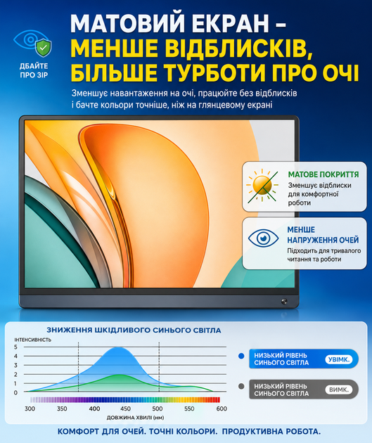 Портативный монитор аккумуляторный UPERFECT 15.6" FHD 120Hz Дополнительный экран с сенсорным управлением - Фото 5 Портативный монитор аккумуляторный UPERFECT 15.6" FHD 120Hz Дополнительный экран с сенсорным управлением - изображение 5