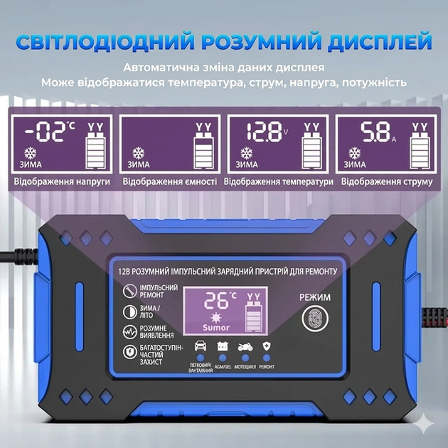 Автоматическое зарядное устройство EAFC для аккумуляторов любого типа 12В 6А. АЗУ АКБ (синий) - изображение 4