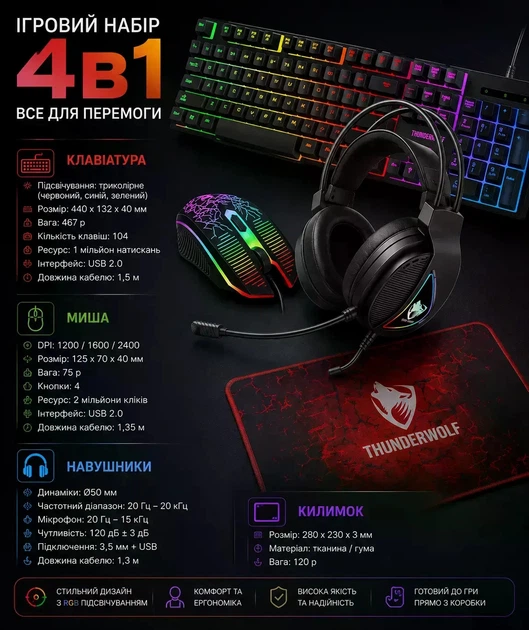 Ігровий комплект Gaming Combo 4-in-1 T-Wolf TF-400 чорний • Геймерський набір клавіатура, миша, навушники та килимок для ПК 57964 - зображення 6
