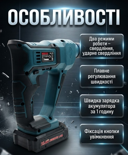 Аккумуляторный перфоратор Boxer SR146 20.4 В с двумя аккумуляторами патроном SDS Plus мягкой рукояткой кейсом и набором насадок синий - Фото 2 Аккумуляторный перфоратор Boxer SR146 20.4 В с двумя аккумуляторами патроном SDS Plus мягкой рукояткой кейсом и набором насадок синий - изображение 2