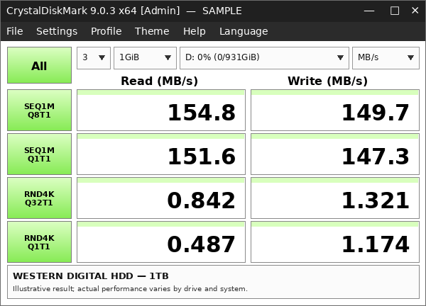 Жорсткий диск HDD Western Digital 1TB 3.5″ SATA III 7200 об/хв 64MB б/в для комп’ютера - зображення 4