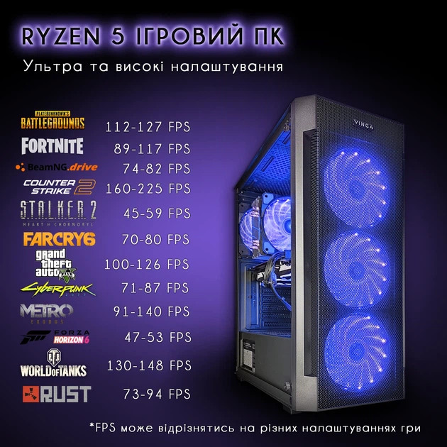 Компьютер VSIM зборка v8 -- AMD Ryzen 5 3500X / RAM 16 Gb DDR4 / SSD 512Gb / Nvidia GTX1070 8GB синий - изображение 2