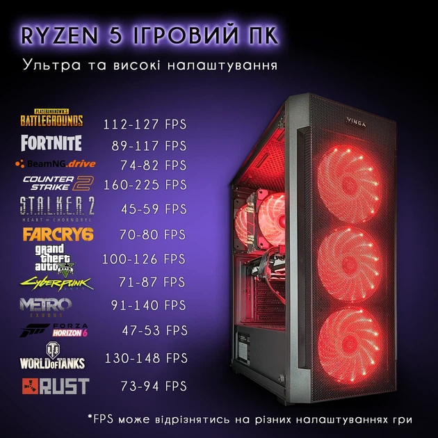Комп'ютер VSIM збірка v8 -- AMD Ryzen 5 3500X / RAM 16 Gb DDR4 / SSD 512Gb / Nvidia GTX1070 8GB червоний - зображення 2