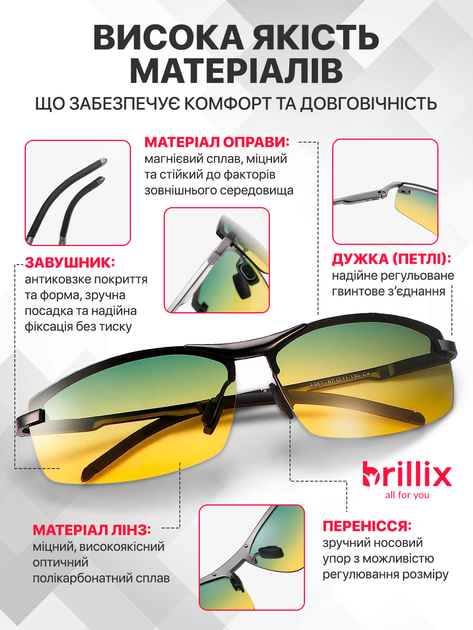 Окуляри для водіїв очки день ніч для водителей антифари антивідблискові водія автомобільні антивідблиск поляризаційні Brillix водійські нічного водіння вночі з надійною оправою та чохлом (BRL-012) - зображення 7