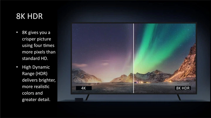Настроенная Смарт ТВ приставка Z8 Pro 4/32 GB с Bluetooth-пультом и голосовым поиском | 8K HDR медиаплеер с AV1 на андроид | Android Smart TV Box | ТВ Бокс с WiFi 2.4 и 5ГГц + YouTube без рекламы | ТВ каналы | Фильмы + YouTV - изображение 6