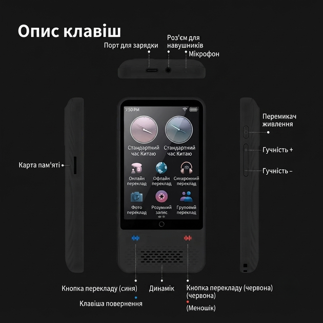 Голосовий перекладач AI S85 з WiFi для подорожей 144 мови сенсорний екран 3.54 дюйми 1500 мАг фотопереклад аудіопереклад офлайн режим Чорний - зображення 11