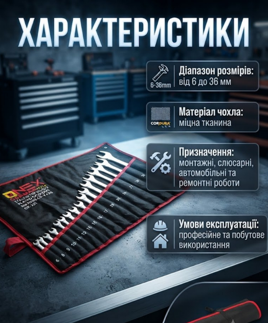 Набор комбинированных гаечных ключей ONEX OX251 17 шт 6–36 мм Cr V с резиновыми ручками в чехле для ремонта авто и мастерской - изображение 2
