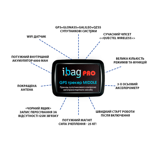 4G GPS трекер Ibag "Middle PRO" з АКБ 6000 mah та магнітом + WIFI сканери, Датчики руху. Сила зчеплення магніту - 25 кг. Автономний + Sim-карта в подарунок. - изображение 6