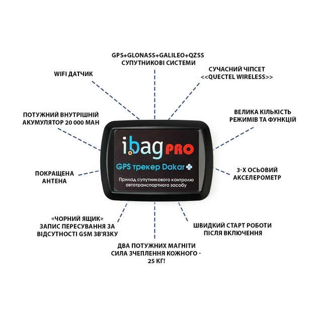 4G GPS трекер Dakar PRO plus 20000 mAh з магнітом, WiFi Detect, датчик руху, автономний + SIM-карта в комплектi. - зображення 7