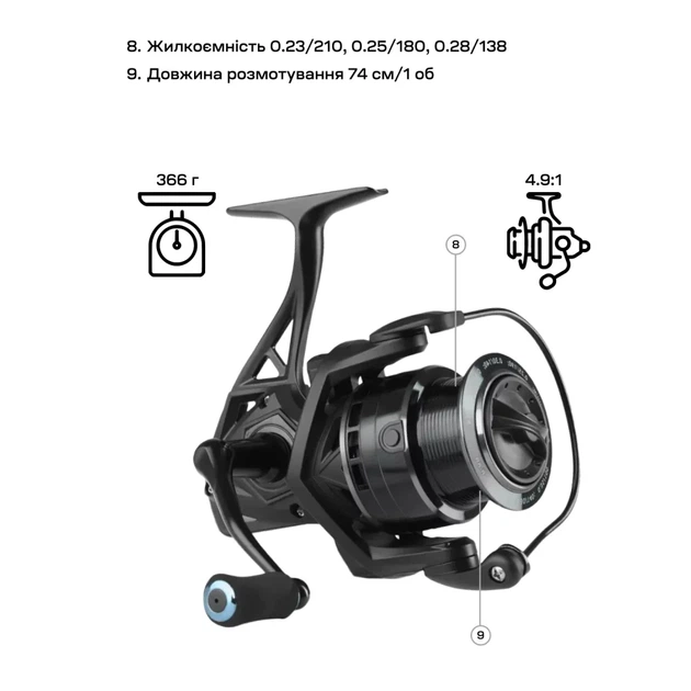 Катушка Brain Storm 4000 7+1BB - изображение 10