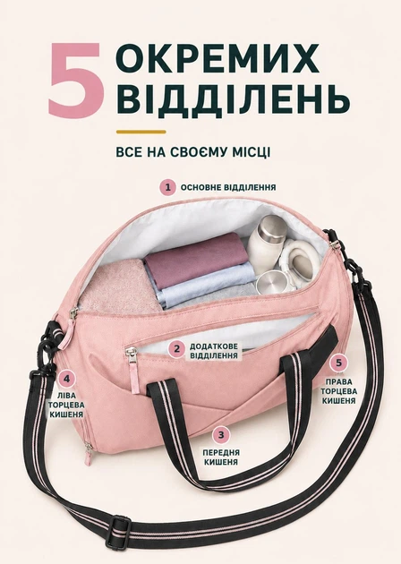Сумка для спортзала розовая с 5 отделениями карманами для обуви и съемным ремнем Oxford 40х20х20 см (8960209I1) - Фото 3 Сумка для спортзала розовая с 5 отделениями карманами для обуви и съемным ремнем Oxford 40х20х20 см (8960209I1) - изображение 3