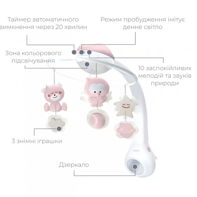 Infantino Мобіль музичний з проектором 3в1, персиковий - зображення 2