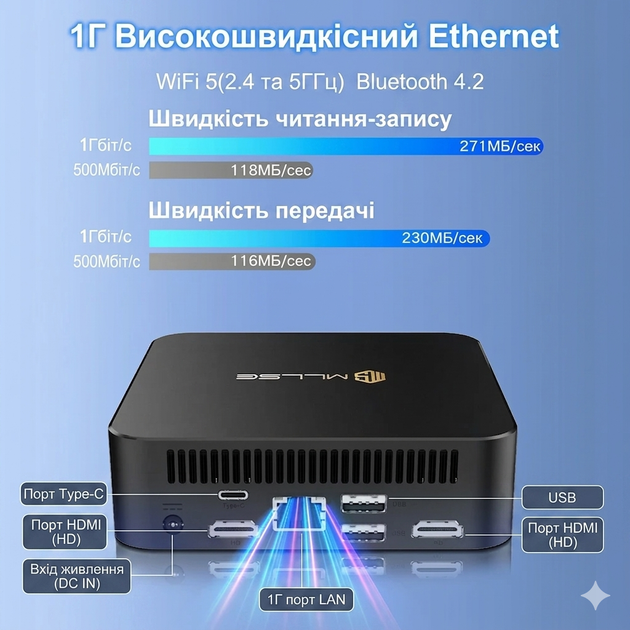 Міні-комп'ютер неттоп MLLSE M2 Pro (Intel J3710 (8Gb/SSD 128Gb/Lan/CR/HDMI/VGA/BT4.0/Wi-Fi ac/3xUSB3.0/Win11) - зображення 4