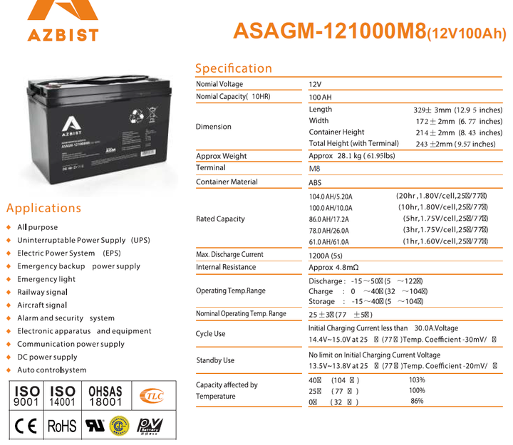 Аккумуляторная батарея AZBIST Super AGM 12V 100.0Ah (ASAGM-121000M8) - Фото 2 Аккумуляторная батарея AZBIST Super AGM 12V 100.0Ah (ASAGM-121000M8) - изображение 2
