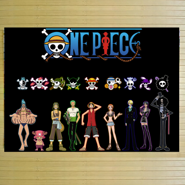 Постер Ван Пис One Piece А3 22025 - Фото 1 Постер Ван Пис One Piece А3 22025 - зображення 1