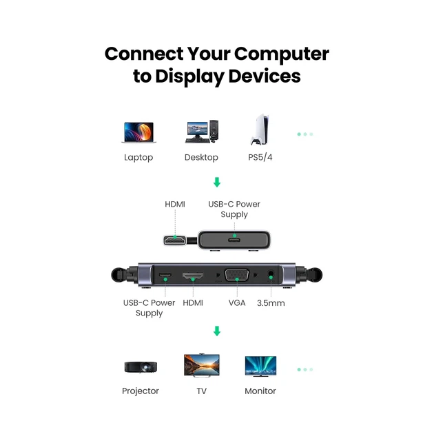Бездротовий подовжувач HDMI UGREEN CM506 50м 1080P - зображення 10