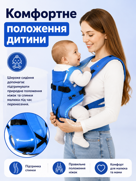 Рюкзак-кенгуру Умка №8 3 положения переноски (лицом, спиной, лёжа), до 15 кг, от 2 месяцев Синий - изображение 2