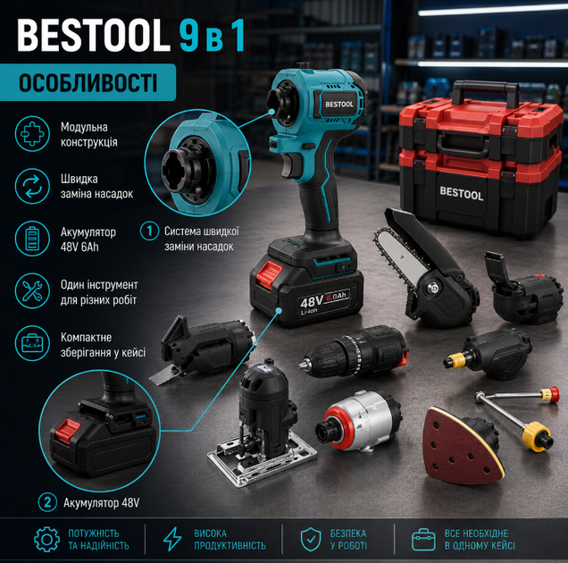 Аккумуляторный набор электроинструментов BESTOOL 9 в 1 48V 6Ah с дрелью гайковертом сабельной пилой лобзиком реноватором и другими насадками в кейсе - изображение 3