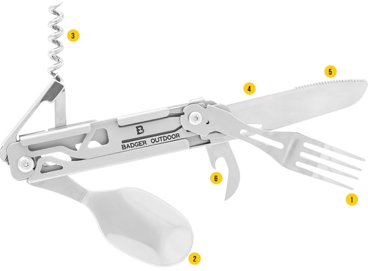 Мультитул Badger Outdoor Paw 6 Инструментов Серия BO-KFS-AS - изображение 2