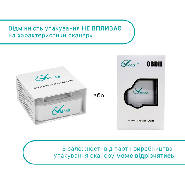 Диагностический автосканер адаптер Viecar VC100 (улучшенный ELM327 v1.5) Bluetooth 4.0 (совместимый с Android, iOS) - Фото 2 Диагностический автосканер адаптер Viecar VC100 (улучшенный ELM327 v1.5) Bluetooth 4.0 (совместимый с Android, iOS) - изображение 2