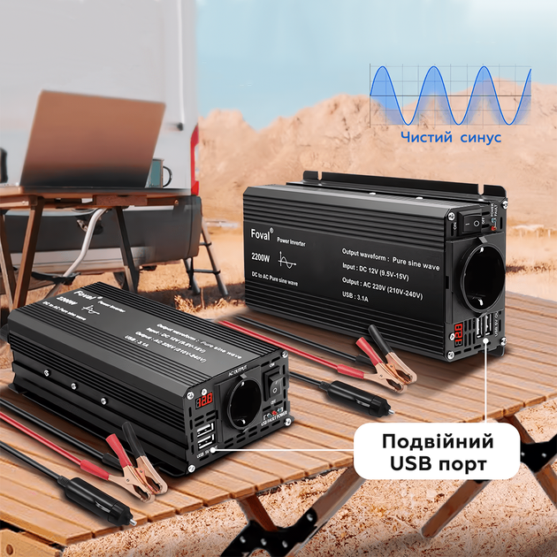 Инвертор Foval 1100w/2200w 12-220v pure sine чистый синус, преобразователь напряжения 12в 220в - изображение 6