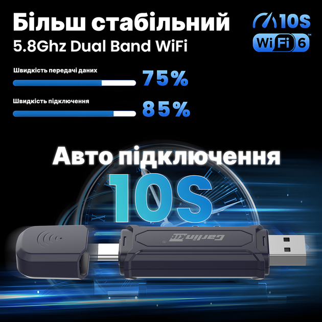 Адаптер для беспроводного подключения CarlinKit SE mini pro v5.0 и Apple CarPlay / Android Auto - Фото 6 Адаптер для беспроводного подключения CarlinKit SE mini pro v5.0 и Apple CarPlay / Android Auto - изображение 6