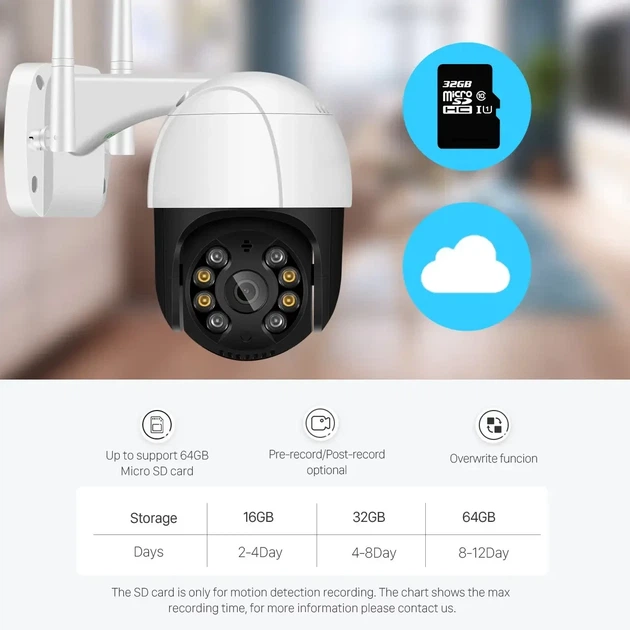 Вулична IP Wi-Fi PTZ-D4 камера спостереження Відеоспостереження Купольна Поворотна IP66 біло-чорна - зображення 3