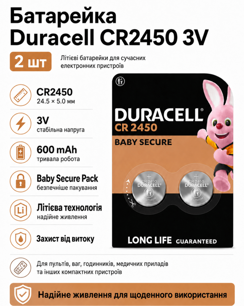 Батарейка Duracell CR2450 3V літієва (2шт) (5000394152137) - Фото 1 Батарейка Duracell CR2450 3V літієва (2шт) (5000394152137) - зображення 1
