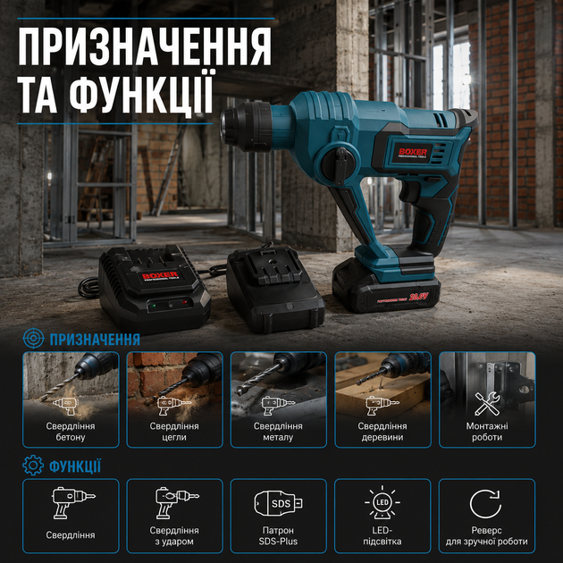 Акумуляторний перфоратор Boxer FT 004 20 4 В 3 Ah SDS Plus 1 Дж 5000 уд хв з двома акумуляторами для свердління бетону металу та дерева - зображення 2