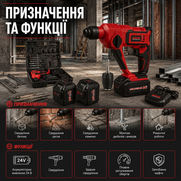 Аккумуляторный перфоратор Boxer SR 147 24 В 3 Ah SDS Plus с двумя аккумуляторами бесщеточным двигателем 5000 уд мин для сверления бетона металла и дерева - Фото 4 Аккумуляторный перфоратор Boxer SR 147 24 В 3 Ah SDS Plus с двумя аккумуляторами бесщеточным двигателем 5000 уд мин для сверления бетона металла и дерева - изображение 4