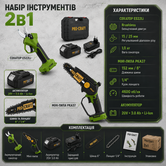Набір акумуляторних інструментів Procraft PA170SET 20V 3Ah 2в1 із безщітковим секатором ES22Li та міні ланцюговою пилою PKA37 у кейсі для обрізання гілок винограду та садових робіт - зображення 3